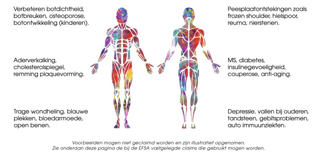 Vitamine K2/D3